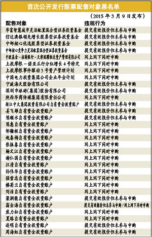 2016年爆炸事故_2022年征信黑名单可以入户深圳吗_2017年天然气爆炸事故