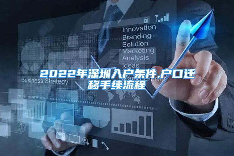2022年深圳入户条件,户口迁移手续流程