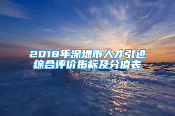 2018年深圳市人才引进综合评价指标及分值表