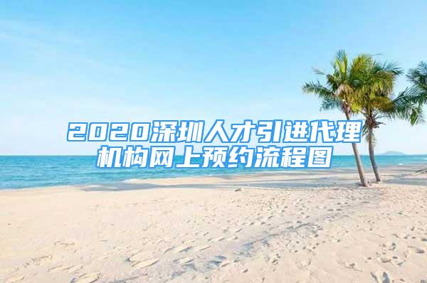 2020深圳人才引进代理机构网上预约流程图