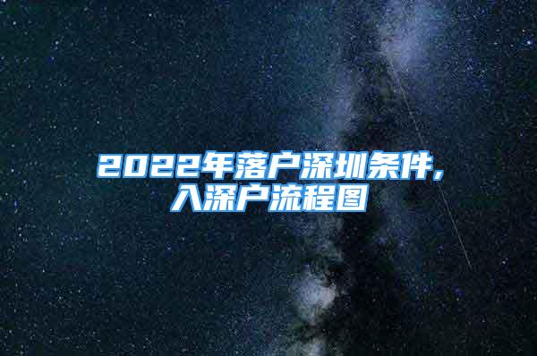 2022年落户深圳条件,入深户流程图