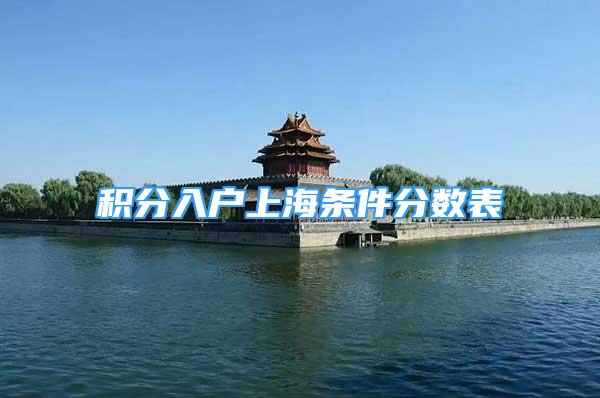 积分入户上海条件分数表