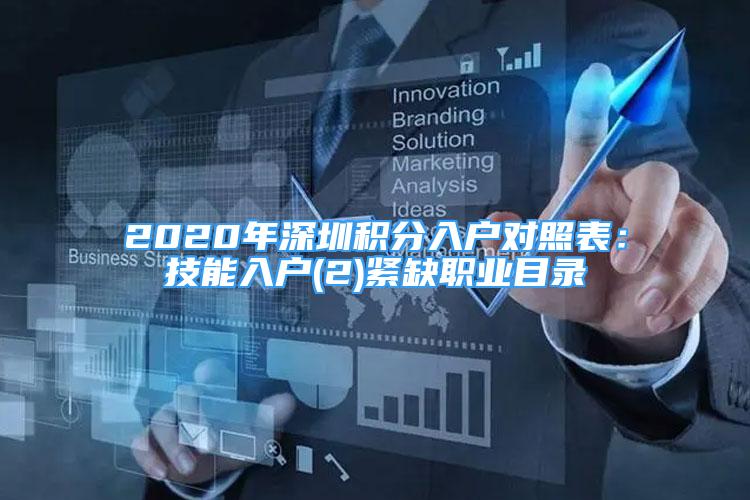 2020年深圳积分入户对照表：技能入户(2)紧缺职业目录