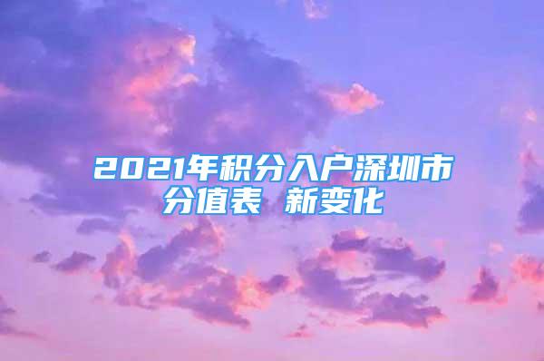 2021年积分入户深圳市分值表 新变化