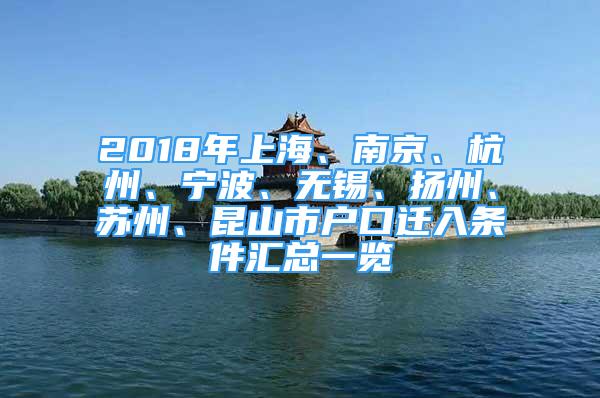2018年上海、南京、杭州、宁波、无锡、扬州、苏州、昆山市户口迁入条件汇总一览