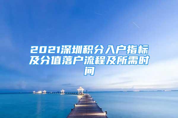 2021深圳积分入户指标及分值落户流程及所需时间
